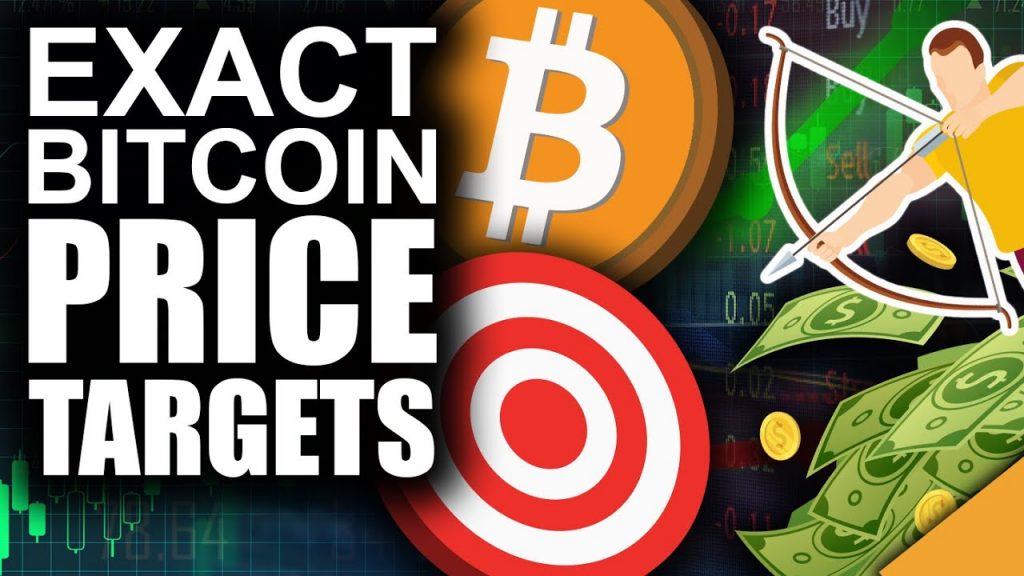 Exact Bitcoin Price Targets for 2021 Latest SHOCKING Data